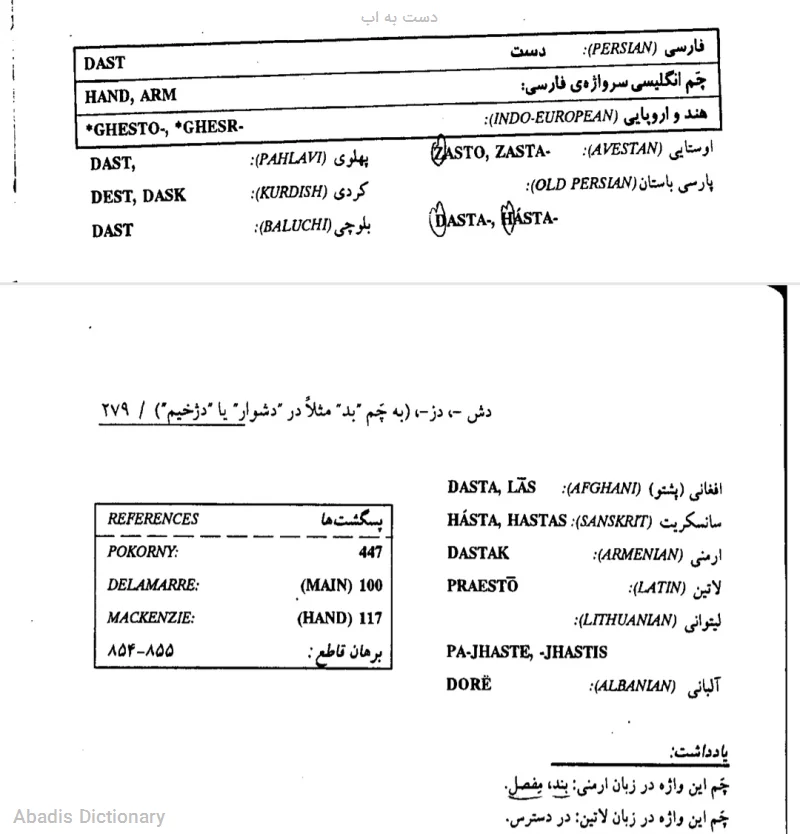 دست به اب